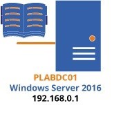 Hình 2.2 Ảnh chụp màn hình PLABDC01