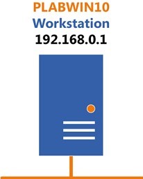 Ảnh chụp màn hình Practice Labs.