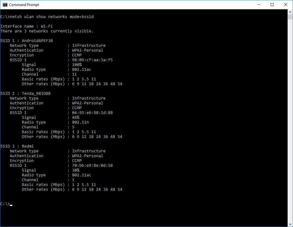 Figure 1.2 Screenshot of Command Prompt