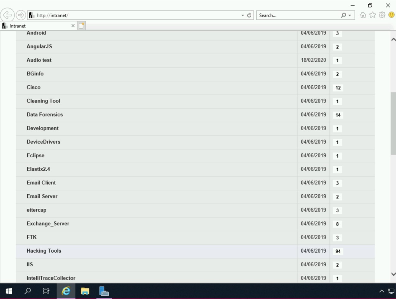 Figure 1.9 Screenshot of PLABDM01