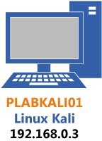 Practice Labs screenshot.